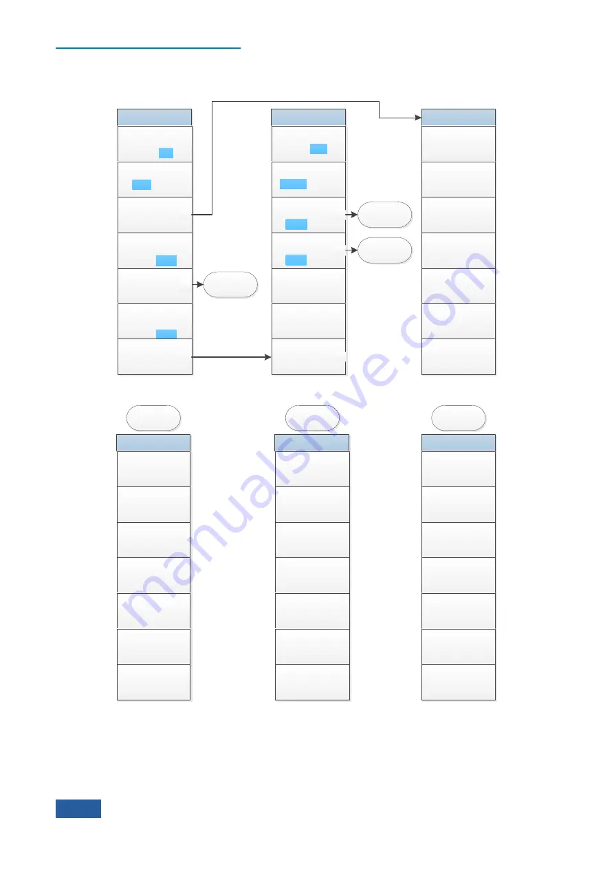 Ceyear 4051 Series User Manual Download Page 286