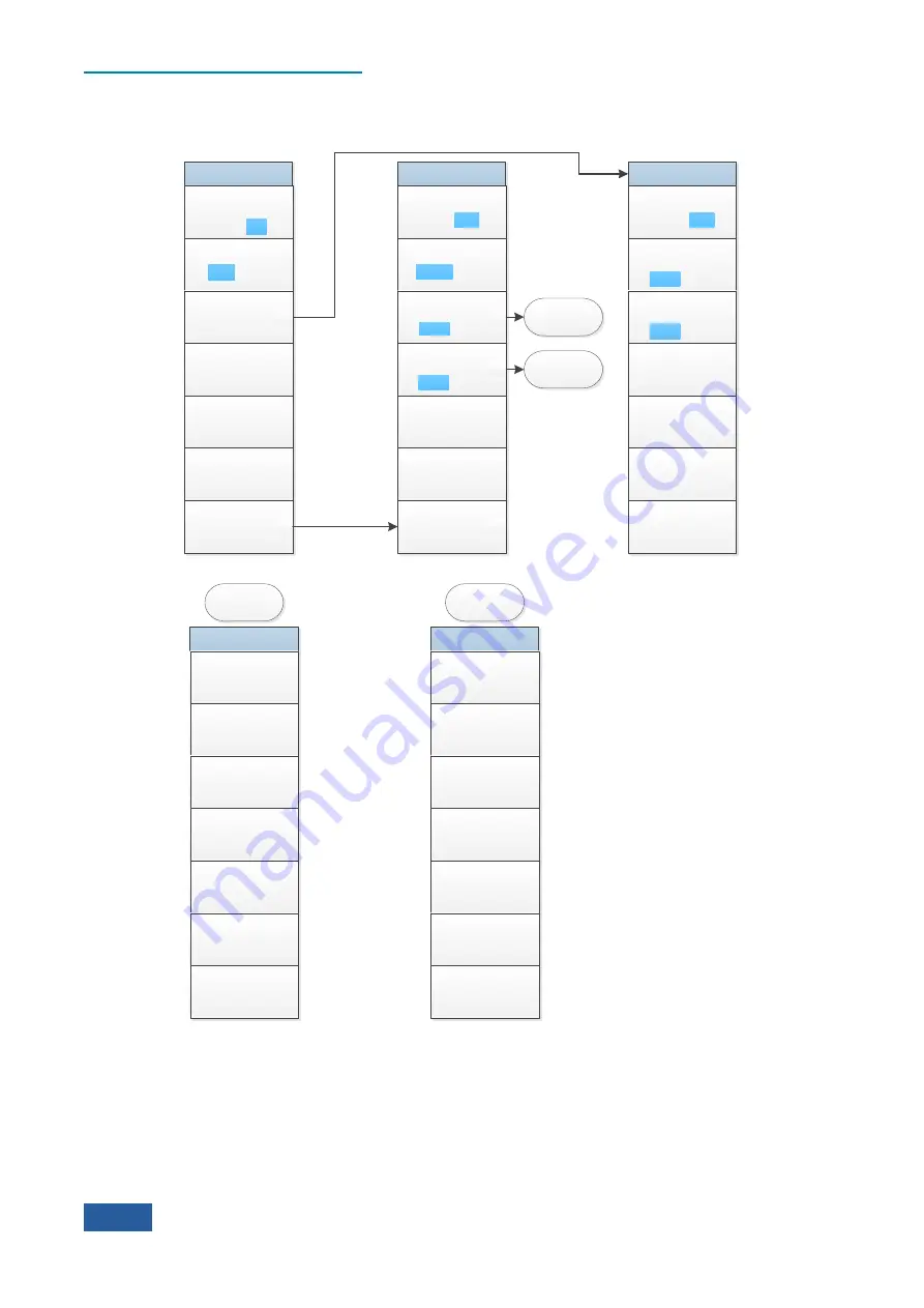 Ceyear 4051 Series User Manual Download Page 318