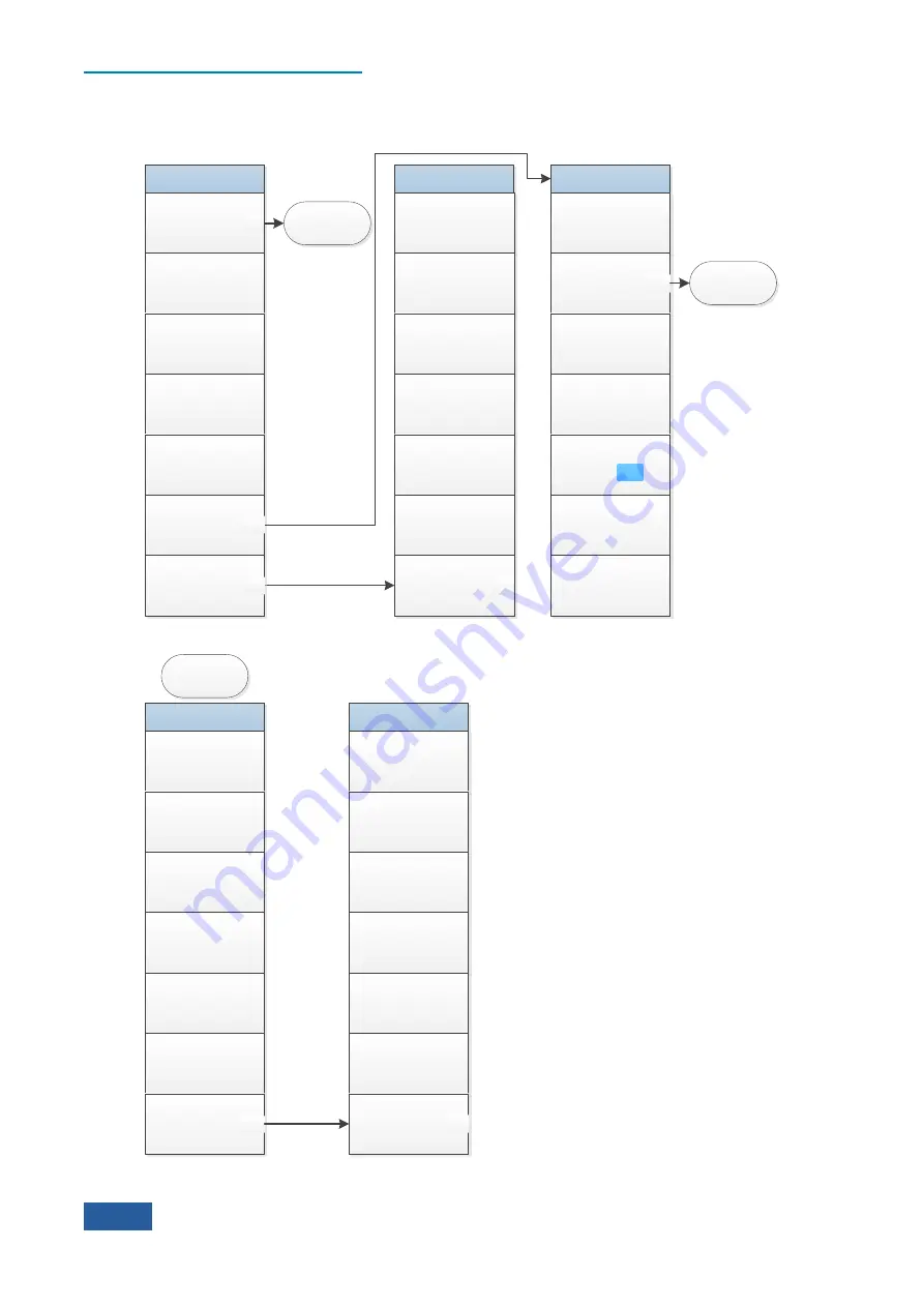 Ceyear 4051 Series User Manual Download Page 322