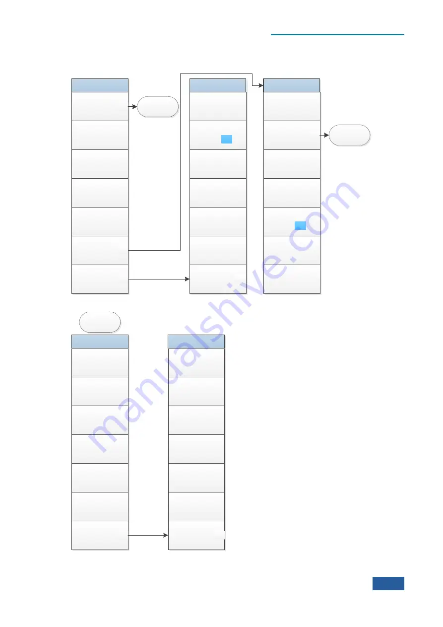 Ceyear 4051 Series User Manual Download Page 339