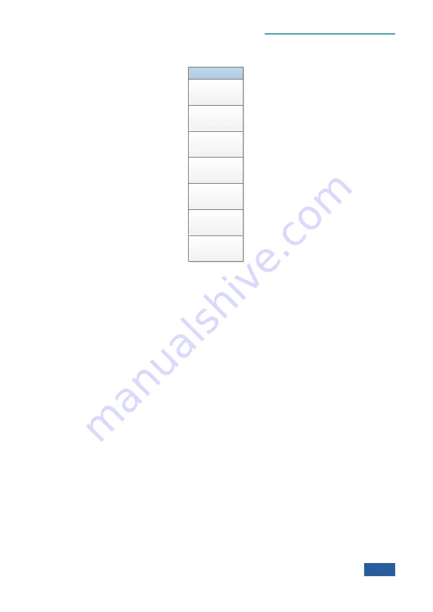 Ceyear 4051 Series User Manual Download Page 345