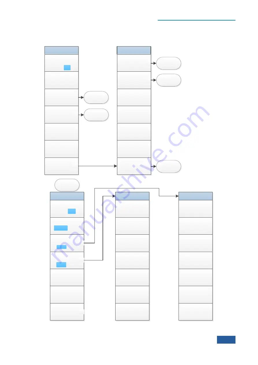 Ceyear 4051 Series User Manual Download Page 351