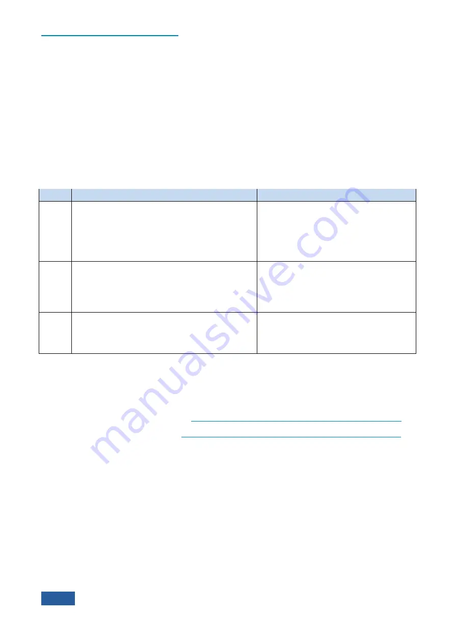 Ceyear 4051 Series User Manual Download Page 636