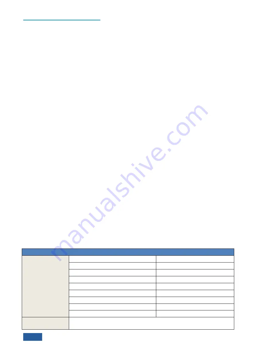 Ceyear 4051 Series User Manual Download Page 664