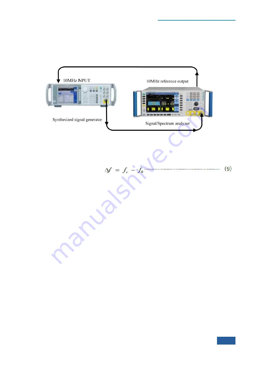 Ceyear 4051 Series User Manual Download Page 671