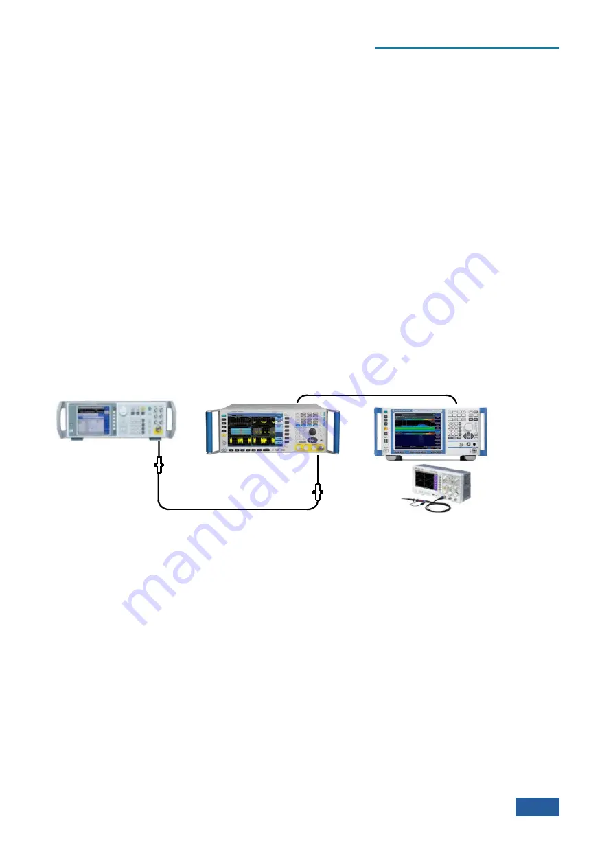 Ceyear 4051 Series User Manual Download Page 677