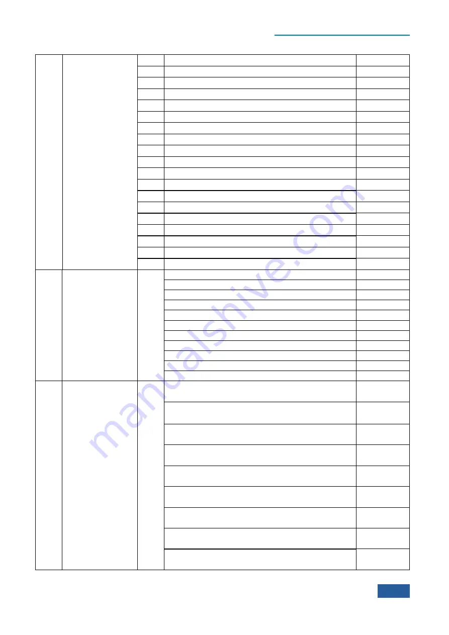 Ceyear 4051 Series User Manual Download Page 705