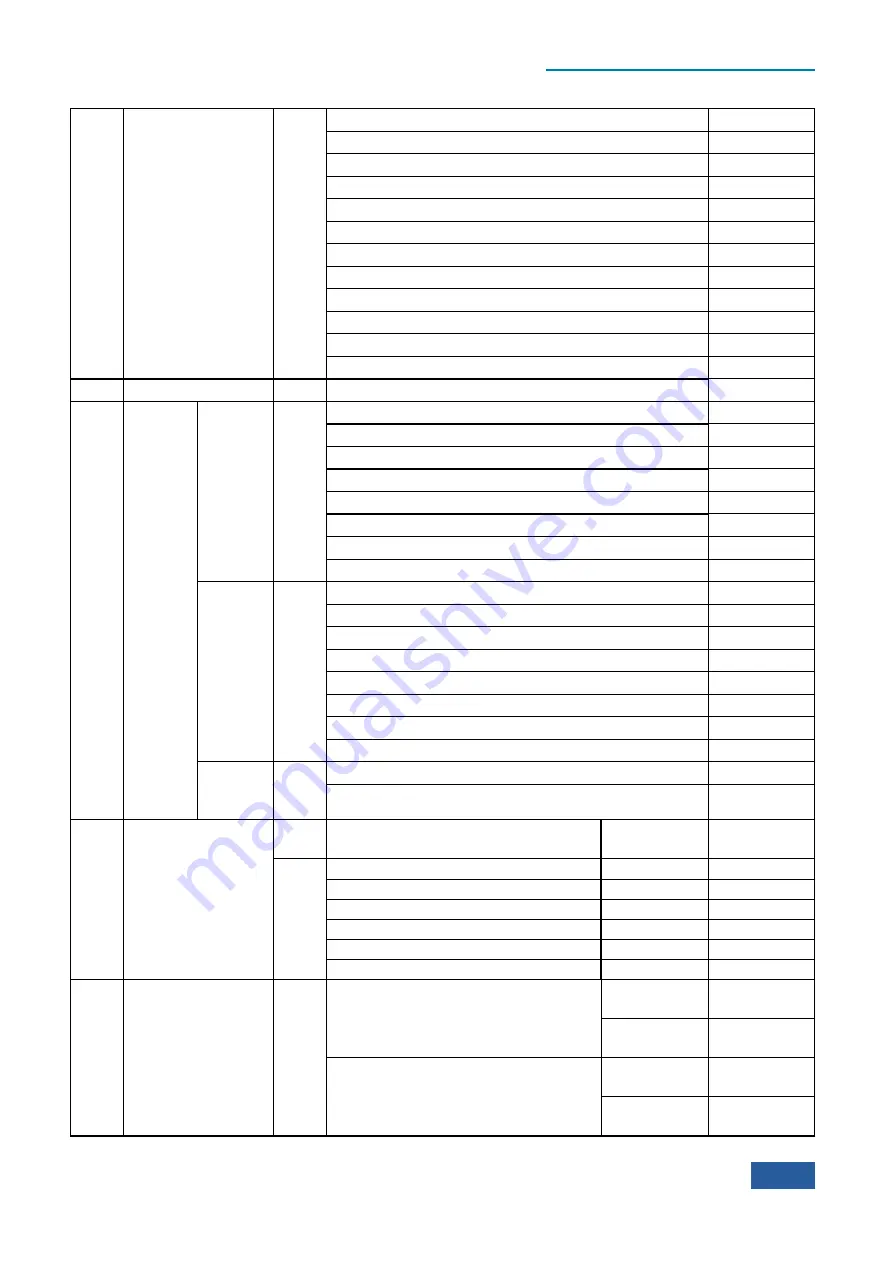 Ceyear 4051 Series User Manual Download Page 709