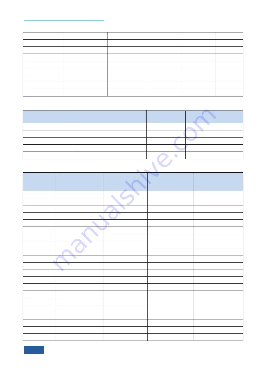 Ceyear 4051 Series User Manual Download Page 714