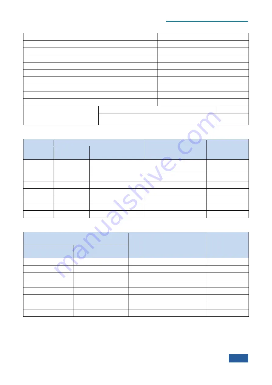 Ceyear 4051 Series User Manual Download Page 721