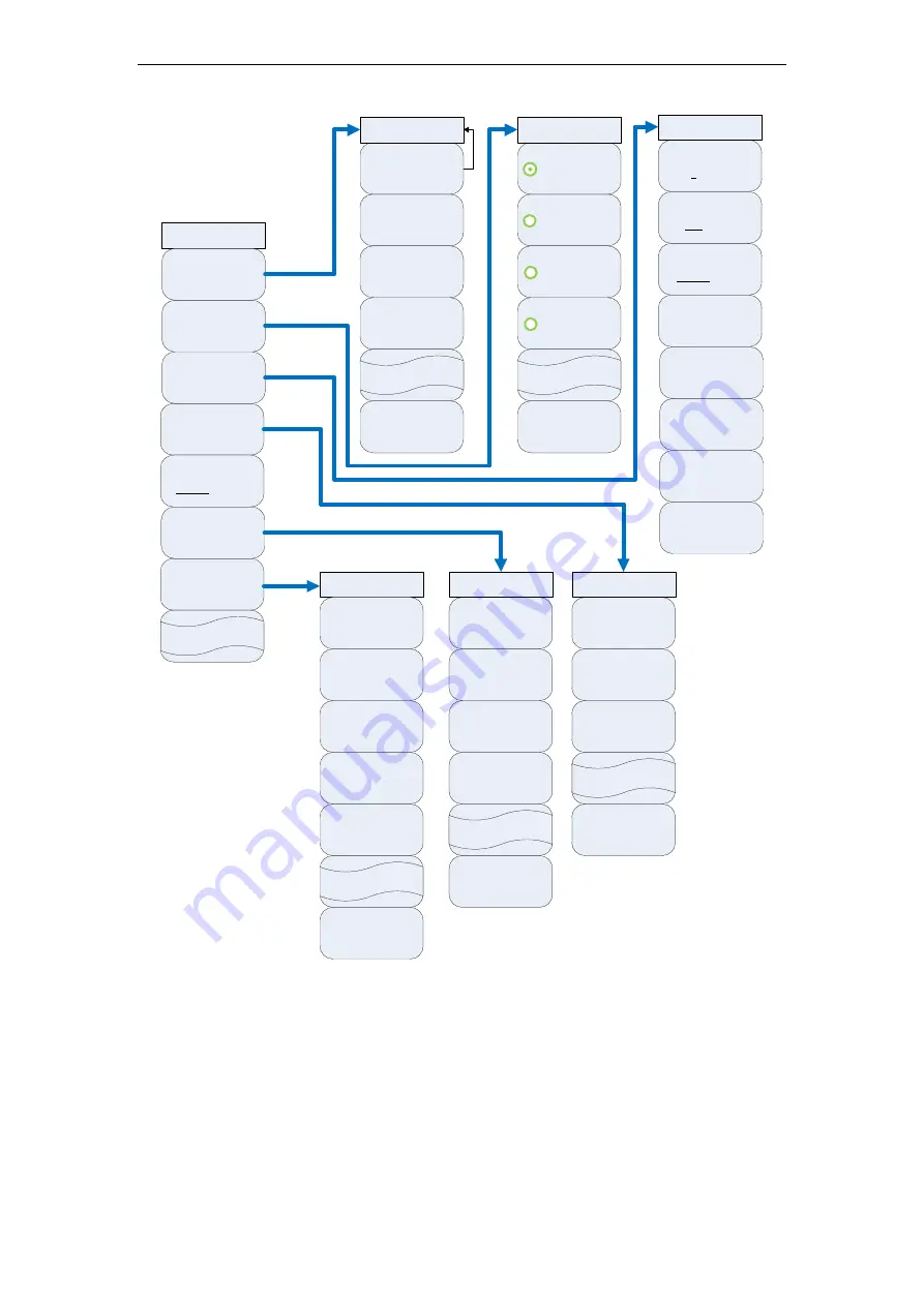 Ceyear 4992A User Manual Download Page 80