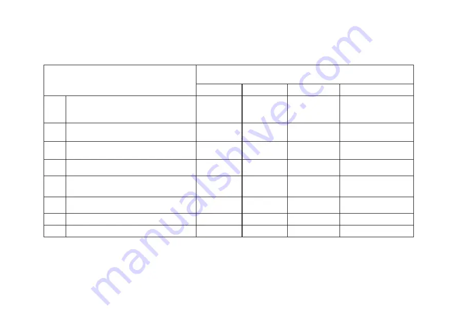 CF MOTO CF1000UTR-2 Owner'S Manual Download Page 112