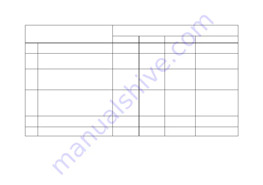 CF MOTO CF1000UTR-2 Owner'S Manual Download Page 113