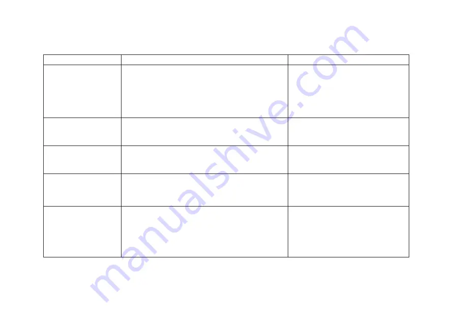 CF MOTO CF1000UTR-2 Owner'S Manual Download Page 169