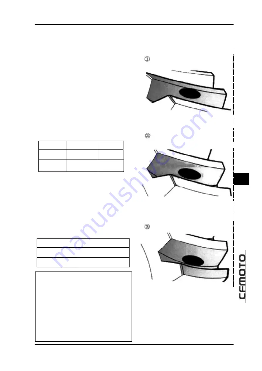 CF MOTO CF500-5B 2009 Service Manual Download Page 144