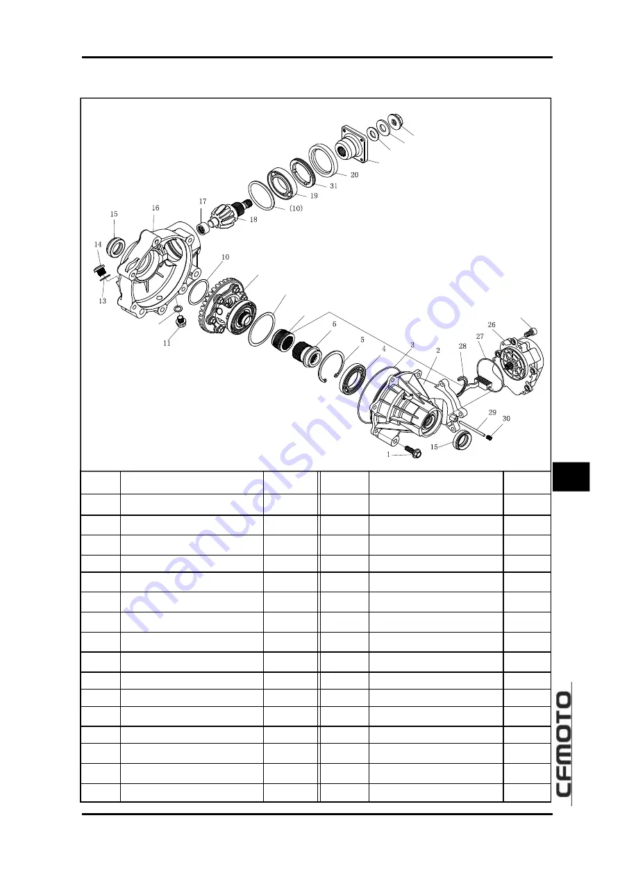 CF MOTO CF500-5B 2009 Service Manual Download Page 200