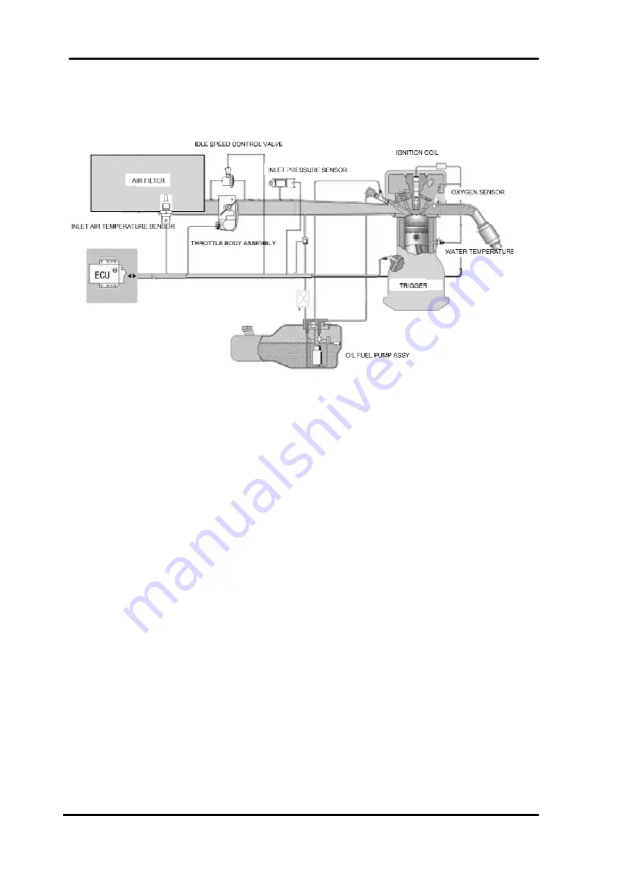 CF MOTO CF500-5B 2009 Service Manual Download Page 216