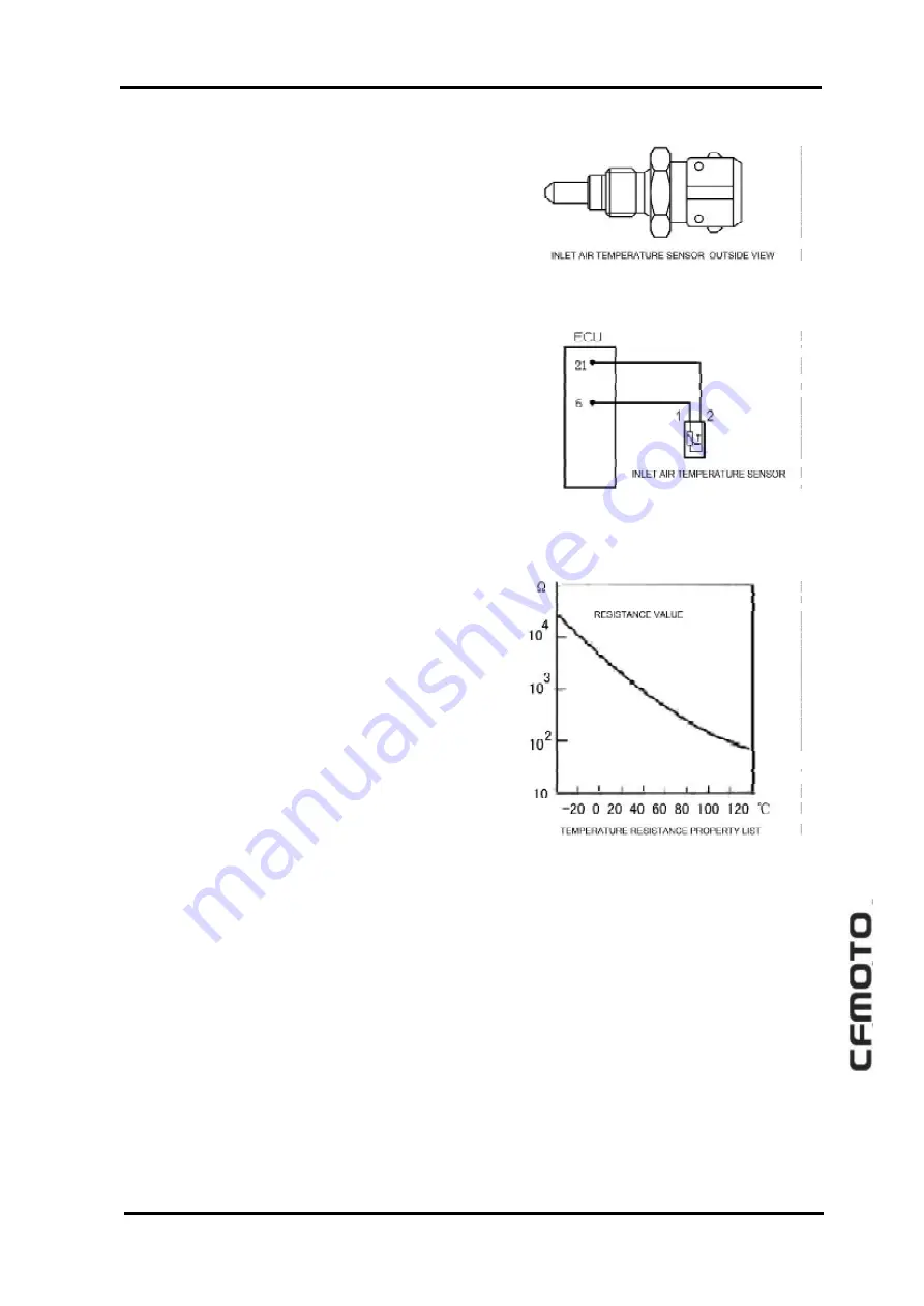 CF MOTO CF500-5B 2009 Service Manual Download Page 223