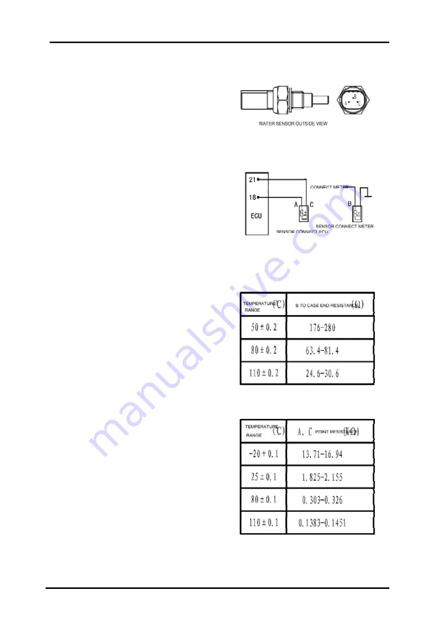 CF MOTO CF500-5B 2009 Service Manual Download Page 224