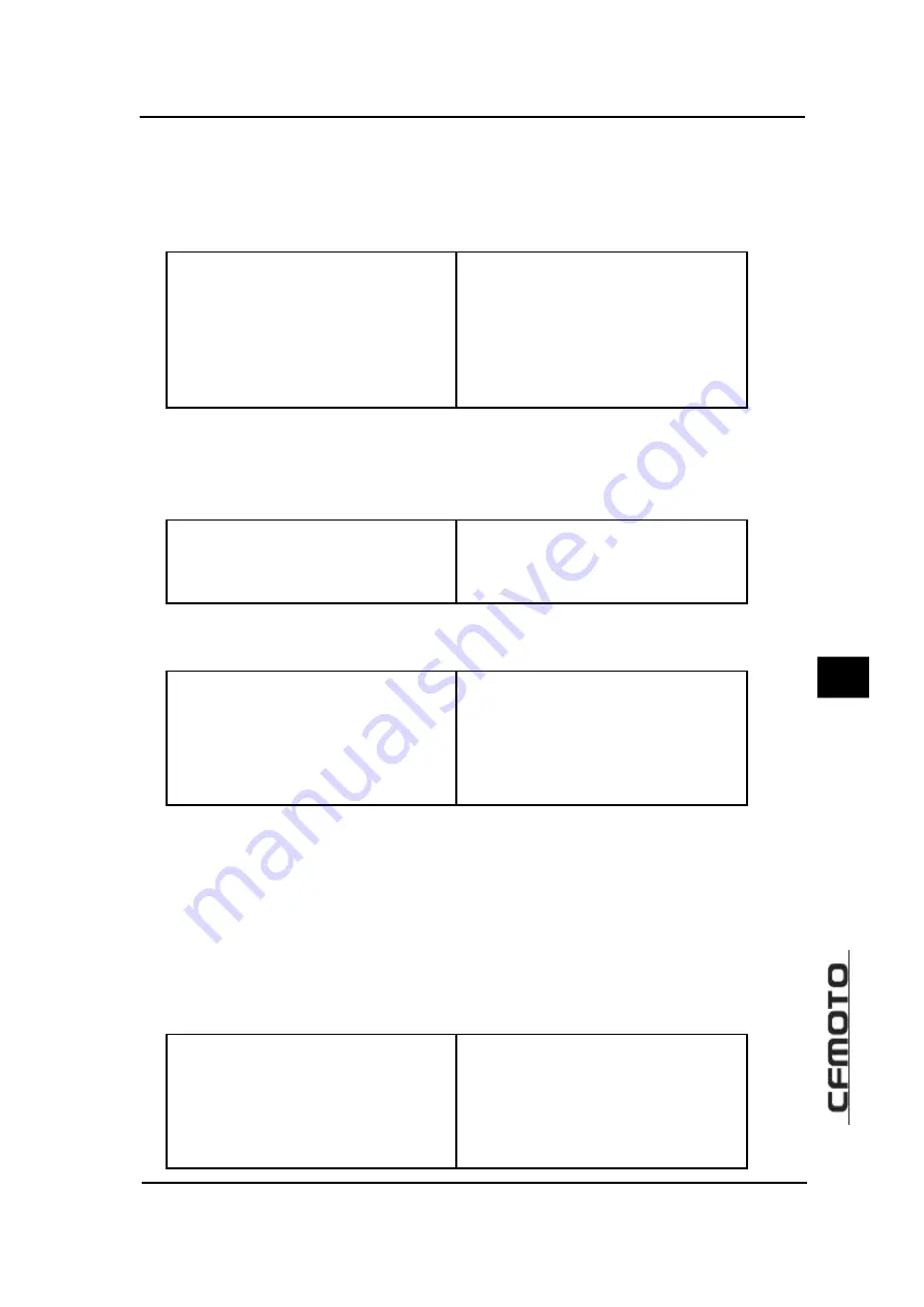 CF MOTO CF500-5B 2009 Service Manual Download Page 257