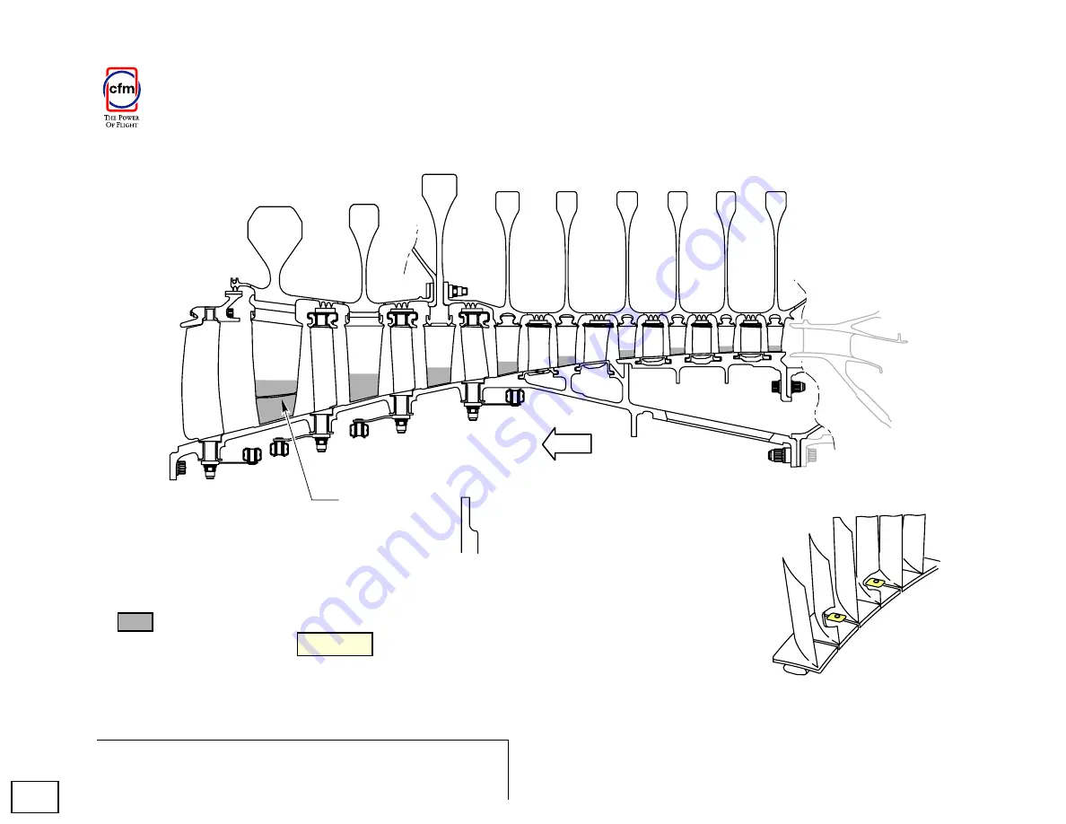 CFM CFM56 Series Training Manual Download Page 98