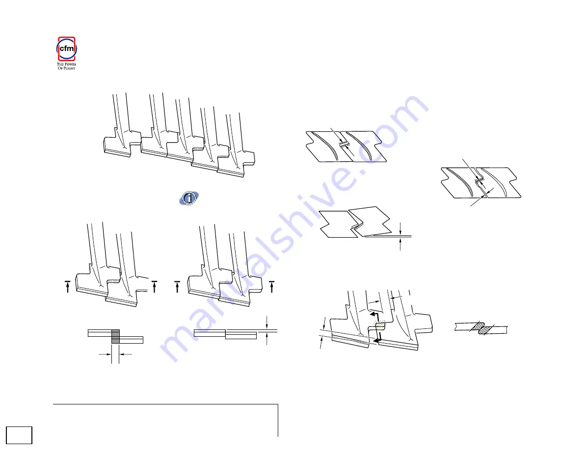 CFM CFM56 Series Training Manual Download Page 156