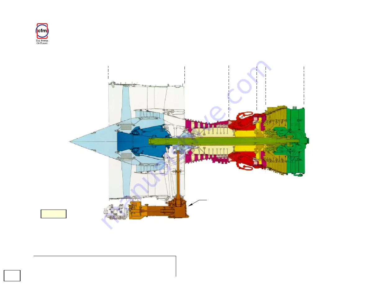 CFM CFM56 Series Скачать руководство пользователя страница 167