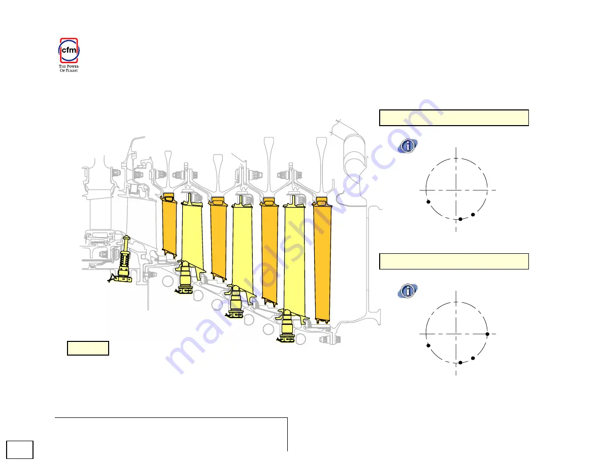 CFM CFM56 Series Скачать руководство пользователя страница 190