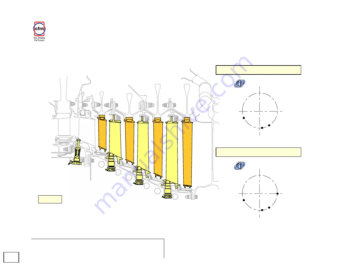 CFM CFM56 Series Скачать руководство пользователя страница 193