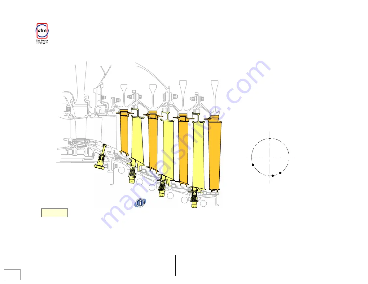 CFM CFM56 Series Скачать руководство пользователя страница 198