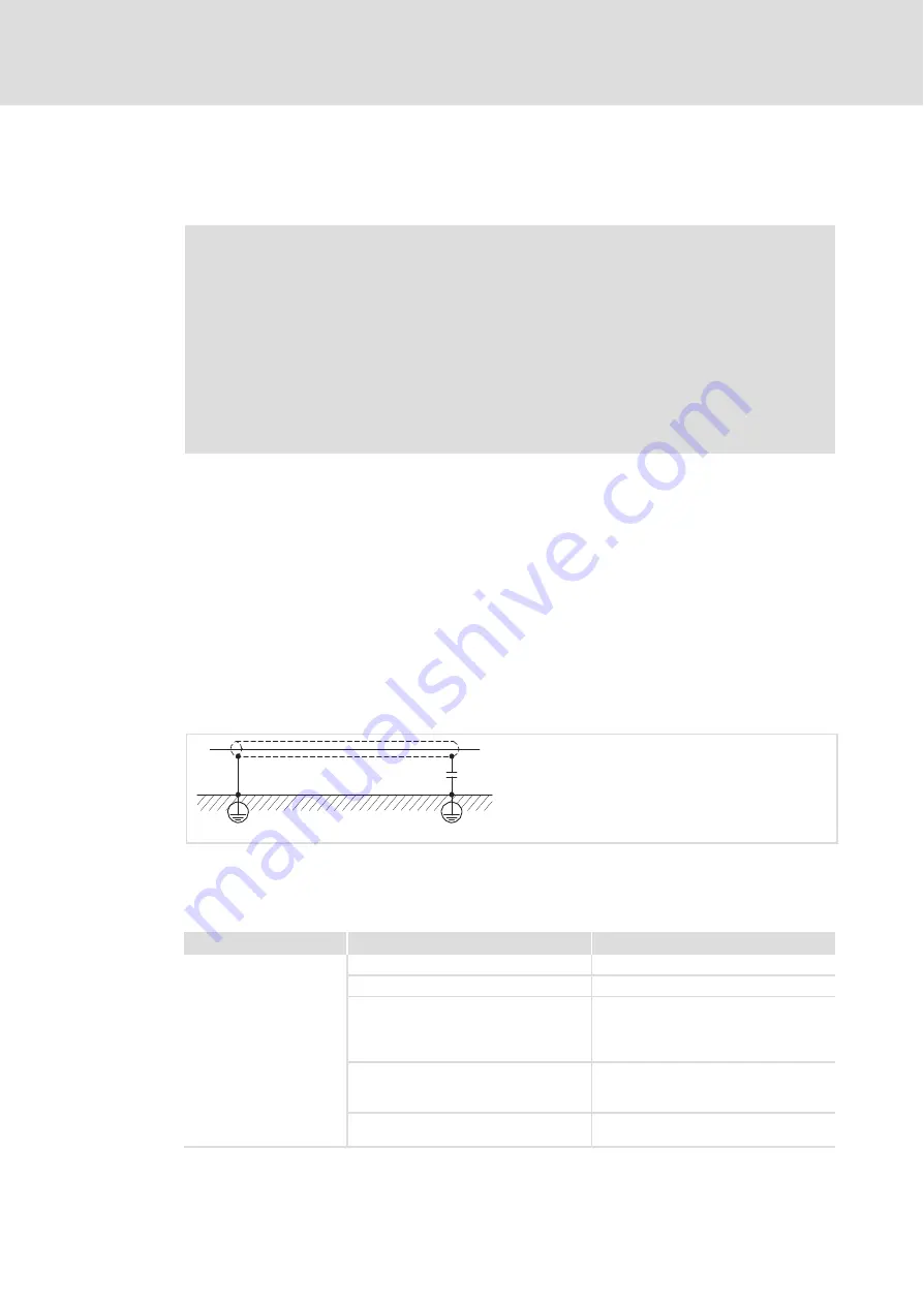 CG CDN40-012-65 Hardware Manual Download Page 52