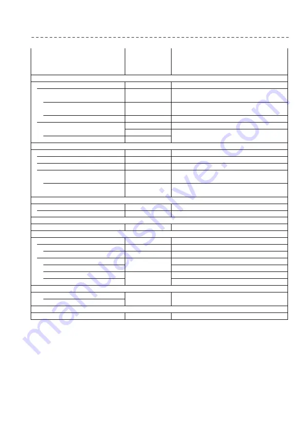 CG Emotron DSV15 Manual Download Page 29