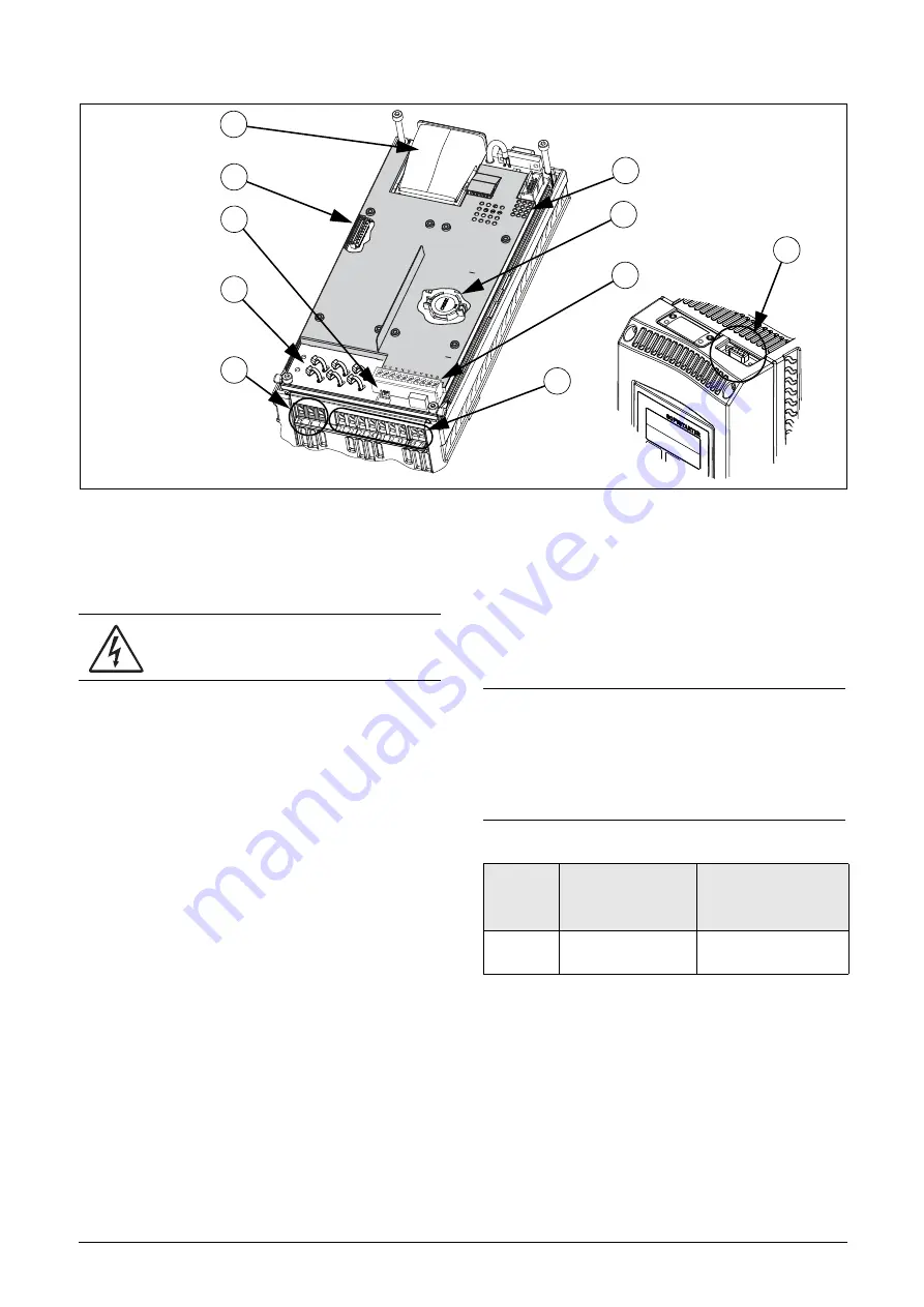 CG emotron TSA Series Instruction Manual Download Page 25