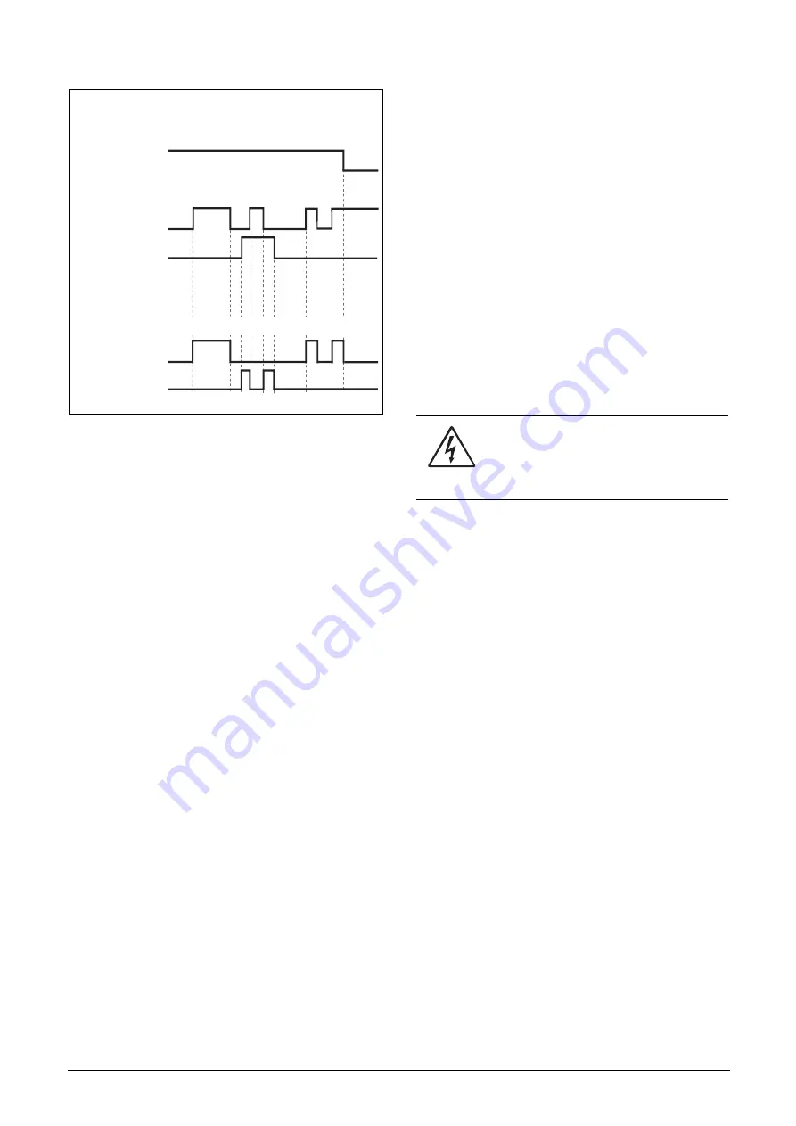 CG emotron TSA Series Instruction Manual Download Page 67