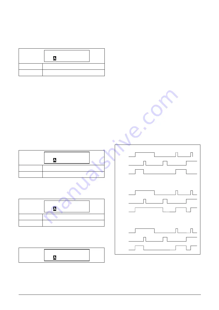 CG emotron TSA Series Instruction Manual Download Page 129