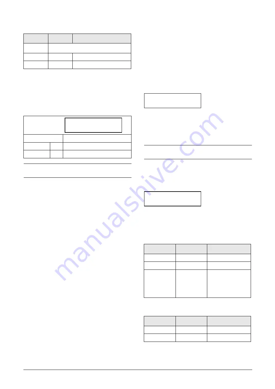 CG emotron TSA Series Instruction Manual Download Page 140