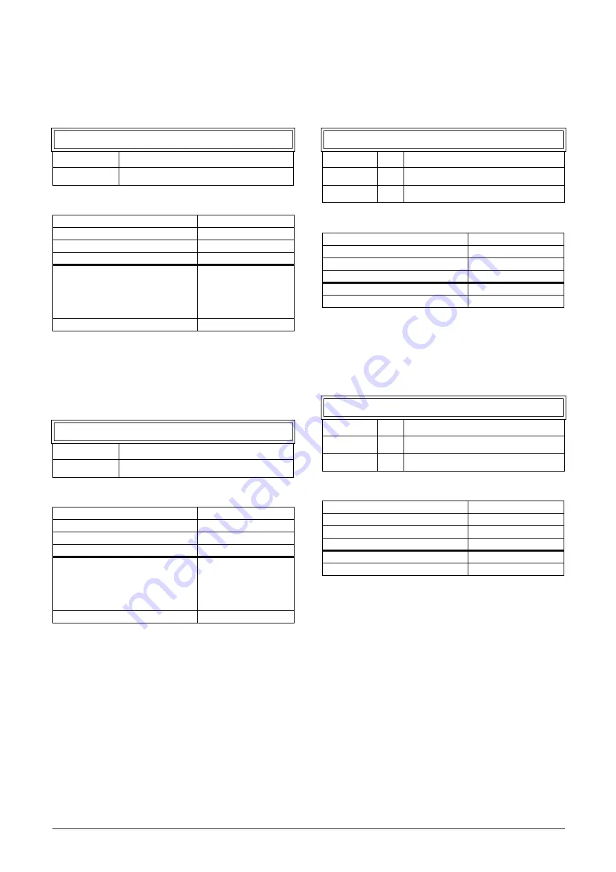 CG Emotron VFX Series Instruction Manual Download Page 191