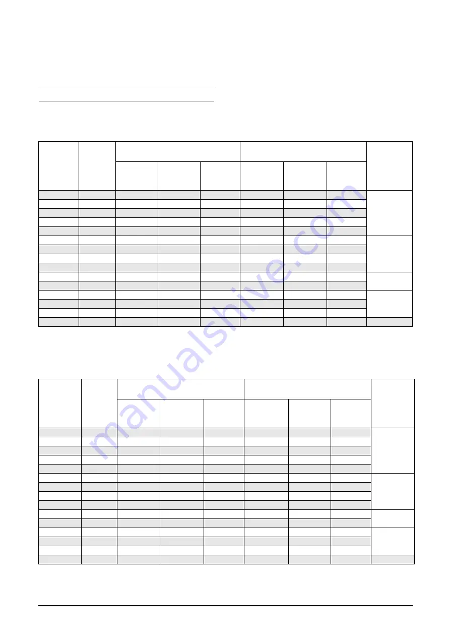 CG Emotron VFX Series Instruction Manual Download Page 237