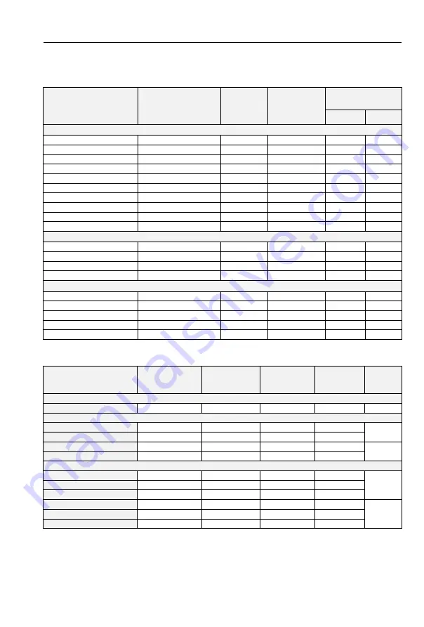 CG Emotron VS Series Quick Start Manual Download Page 10