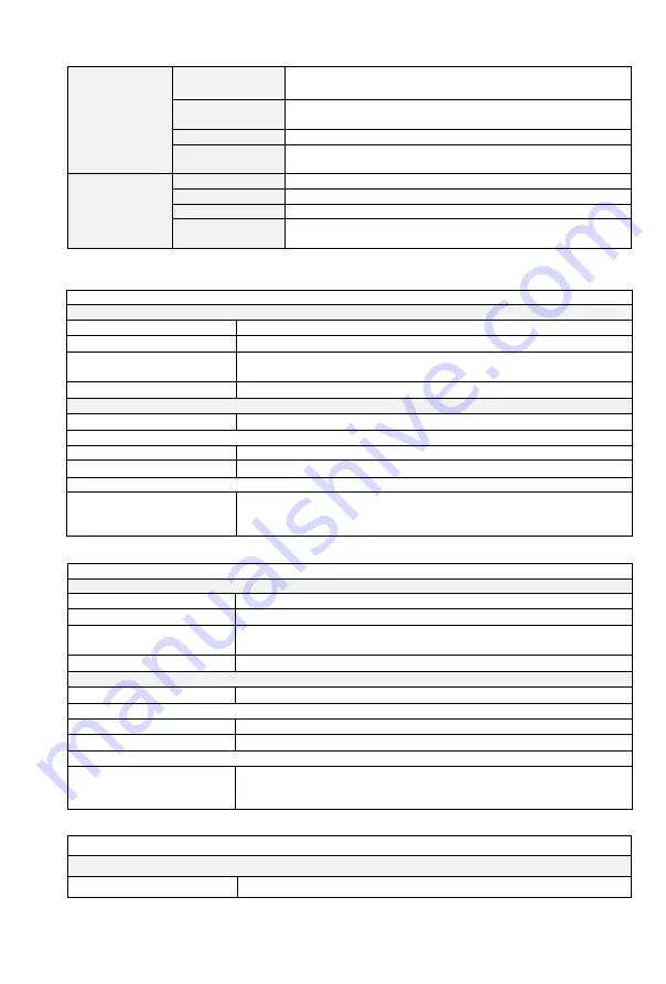 CG Emotron VS Series Quick Start Manual Download Page 13