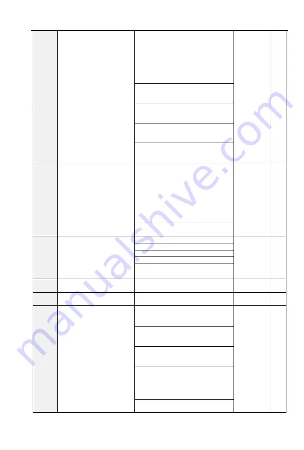 CG Emotron VS Series Quick Start Manual Download Page 68