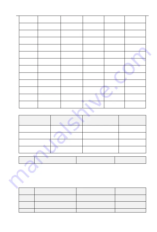 CG Emotron VS Series Quick Start Manual Download Page 99