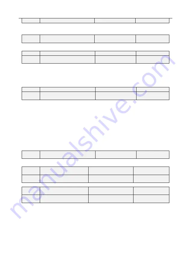 CG Emotron VS Series Quick Start Manual Download Page 119