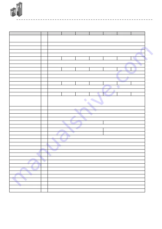 CG Emotron VS10 Mounting And Switch On Instruction Download Page 15