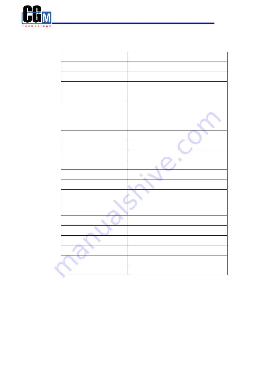 CGM MDR-01 Operation Manual Download Page 1