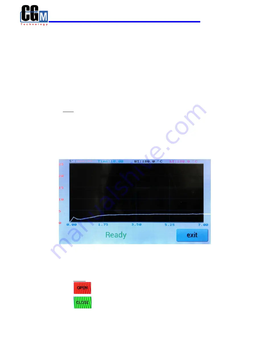 CGM MDR-01 Operation Manual Download Page 10