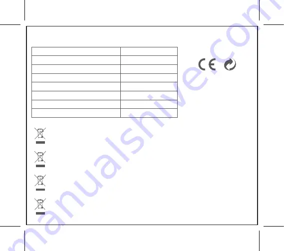 Chacon 84171 Manual Download Page 3