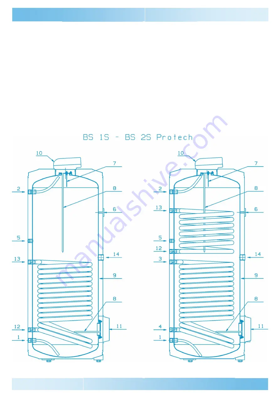 CHAFFOTEAUX 3070524 Скачать руководство пользователя страница 15