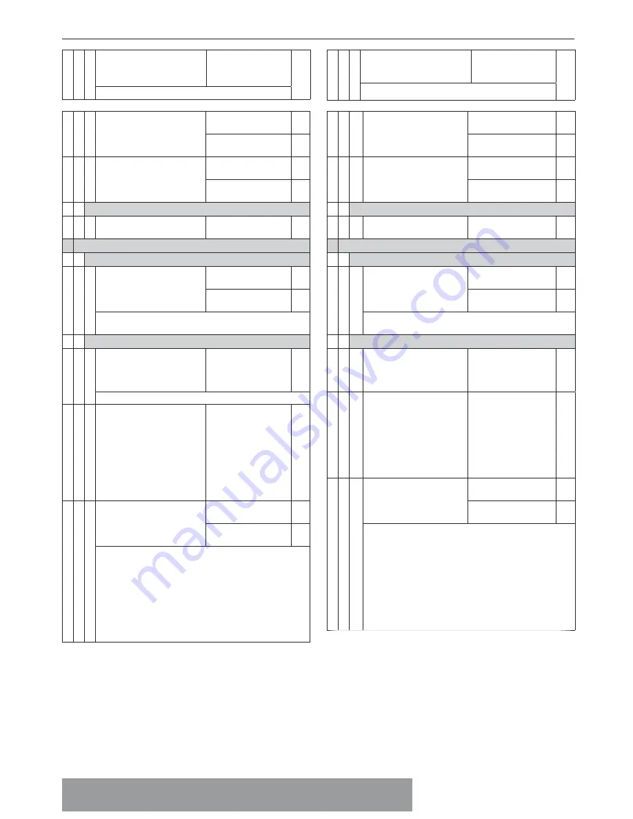 CHAFFOTEAUX PHAROS ZELIOS 18 Installation And Servicing Instructions Download Page 41