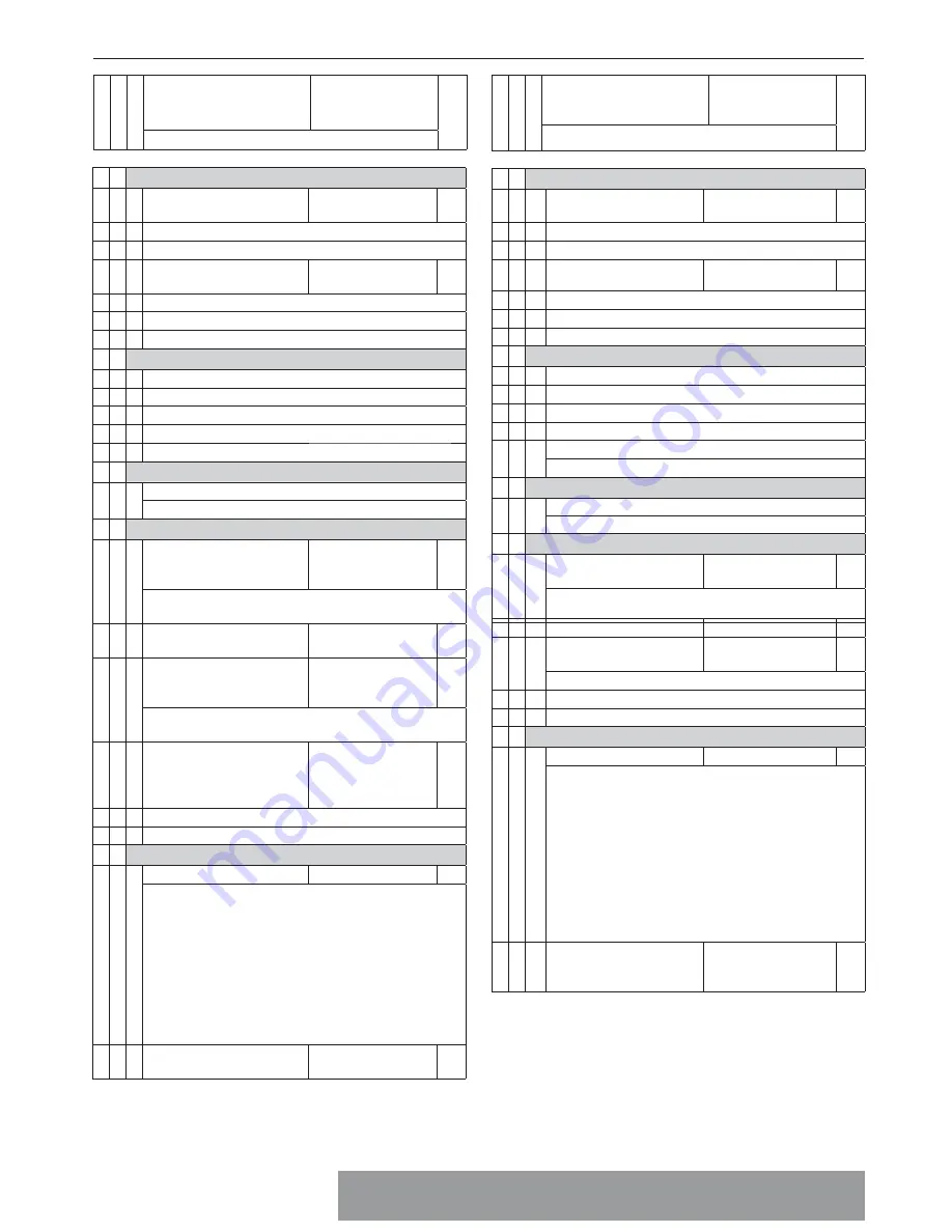 CHAFFOTEAUX PHAROS ZELIOS 18 Installation And Servicing Instructions Download Page 44